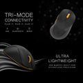 Cosmic Byte Ignis Tri-Mode Wireless Gaming Mouse