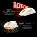 Cosmic Byte Ignis Tri-Mode White Wireless Gaming Mouse