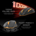 Cosmic Byte Ignis Tri-Mode Wireless Gaming Mouse