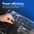 Crucial P510 1TB NVMe Gen5 SSD