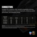 Ant Esports FG850 V2 ATX 3.1 Gold Fully Modular SMPS