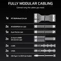 Corsair HX1500i Platinum 1500 Watt ATX 3.1 Fully Modular SMPS