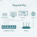 TP-Link LS1005 Unmanaged 5-Port Desktop Switch