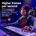 Crucial Pro OC 16GB 6400MHz CL38 DDR5 RAM