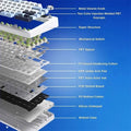 Aula F75 Max Wireless Tri Mode RGB 75 Percent Mechanical Gaming Ice Blue Keyboard With Reaper Switch