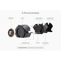 Noctua NL-LC1-42 420mm CPU Liquid Cooler